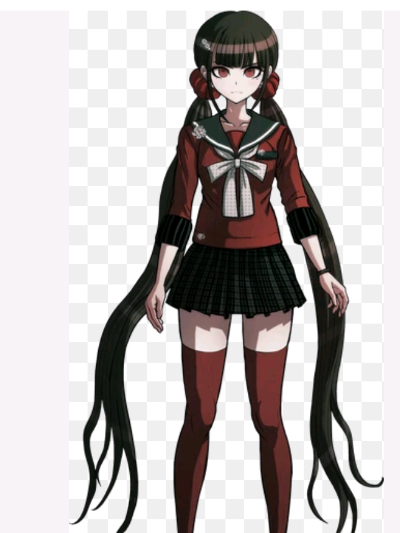 Chat with MAKI harukawa, the  character AI chatbot