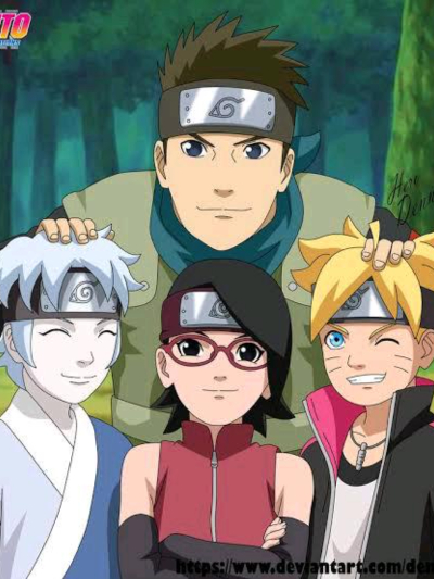 Chat with Team Seven, the RPG character AI chatbot