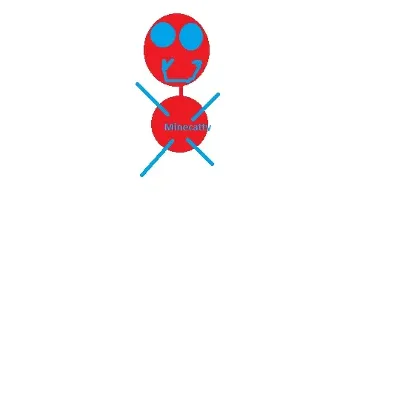 Minecrafty_avatar