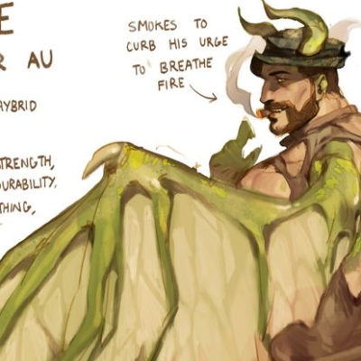 Chat with Dragon price, the  character AI chatbot