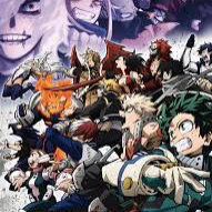 Chat with MHA, the  character AI chatbot