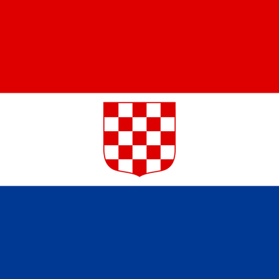 Chat with Croatia, the  character AI chatbot