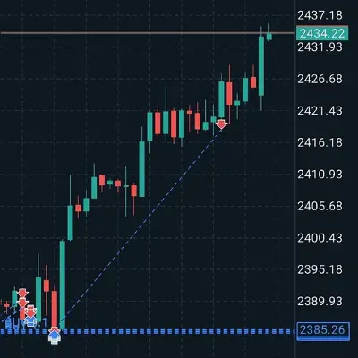 Forex synthesis trading_avatar