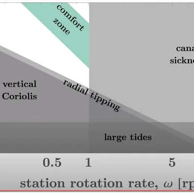 Chat with Jordan, the Anime character AI chatbot