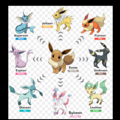 Pokémon_avatar