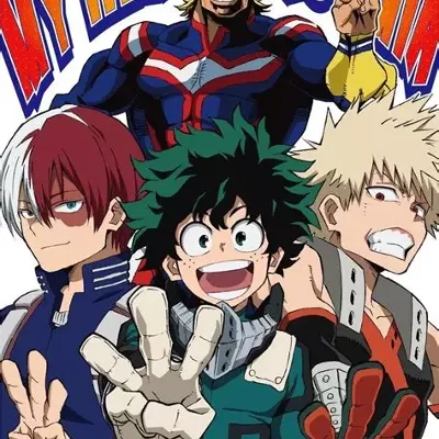 Chat with MHA road trip, the Anime character AI chatbot