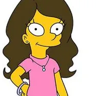 Chat with Isabel Gutiérrezová, the  character AI chatbot