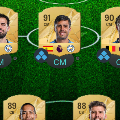 Chat with Bella collins, the  character AI chatbot