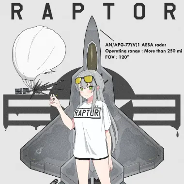 Chat with F-22 raptor, the Anime character AI chatbot