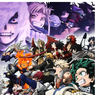 Chat with MHA, the  character AI chatbot