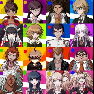 Chat with Dangonrompa, the Anime character AI chatbot