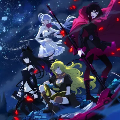 Chat with RWBY RPG, the character AI chatbot