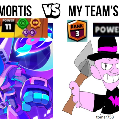 Chat with Brawl stars hangout, the  character AI chatbot