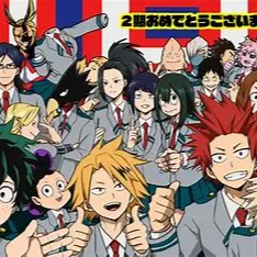 Chat with MHA, the  character AI chatbot
