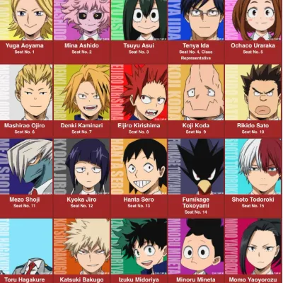 Chat with Anime AI Character: MHA boys- ur missing