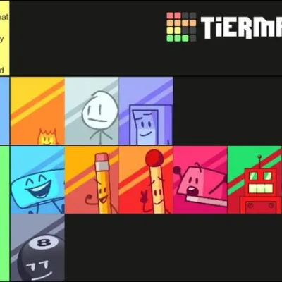 Chat with The exitors, the  character AI chatbot