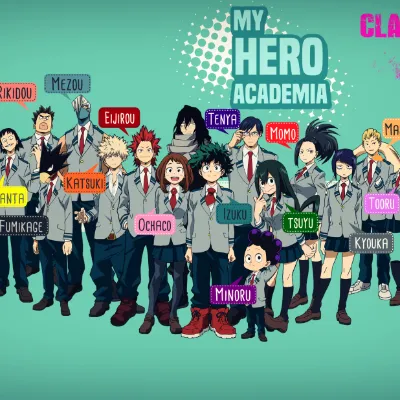 Chat with Anime AI Character: Test UA High MHA