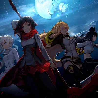 Chat with RWBY Lock Up, the Anime character AI chatbot