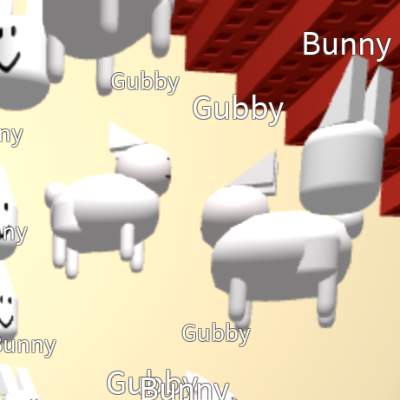 Chat with Gubby, the  character AI chatbot