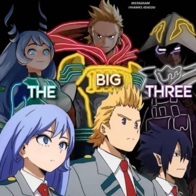 Chat with The big Four!, the  character AI chatbot