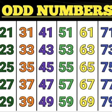 Chat with Odd Number Injury, the  character AI chatbot