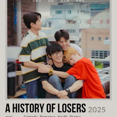 Chat with A HISTORY OF LOSERS - (Sout..., the  character AI chatbot