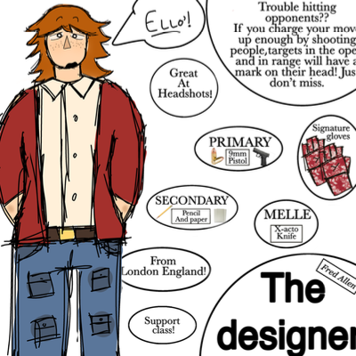 Chat with The designer (Fred allen), the OC character AI chatbot