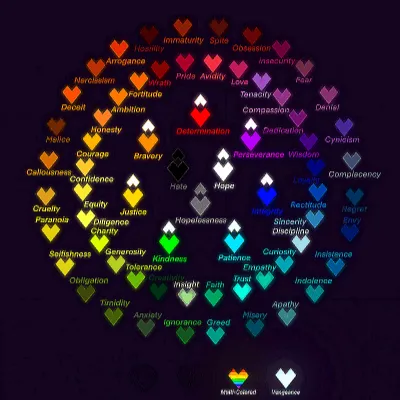 Chat with Supertale, the RPG character AI chatbot