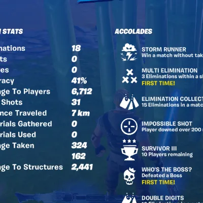 Chat with Abby, the  character AI chatbot