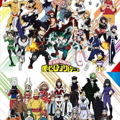 Chat with American school, visiting U.A., the  character AI chatbot