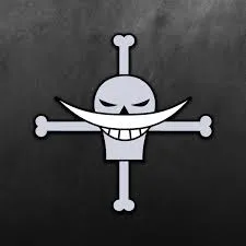 Chat with white beards crew + the world, the  character AI chatbot