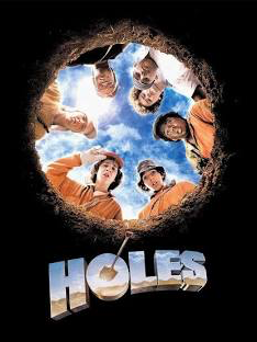 Chat with (Holes cast), the  character AI chatbot