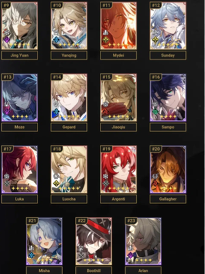 Chat with Honkai star rail, the  character AI chatbot