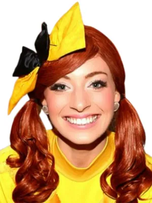 Chat with The Wiggles, the RPG character AI chatbot