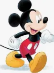 Chat with mickey, the Cartoon character AI chatbot