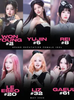 Chat with IVE, the Movie & TV character AI chatbot