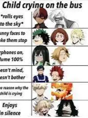 Chat with MHA mean sub, the Anime character AI chatbot