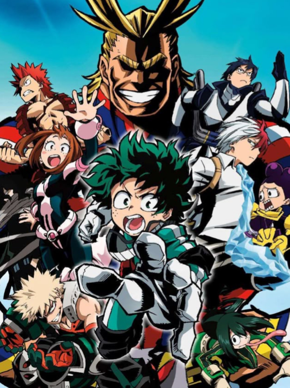 Chat with Mha react, the  character AI chatbot