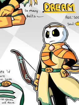 Chat with Dream Sans, the Anime character AI chatbot