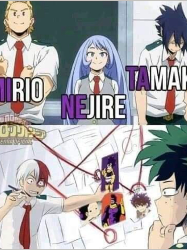 Chat with The top three mha, the  character AI chatbot