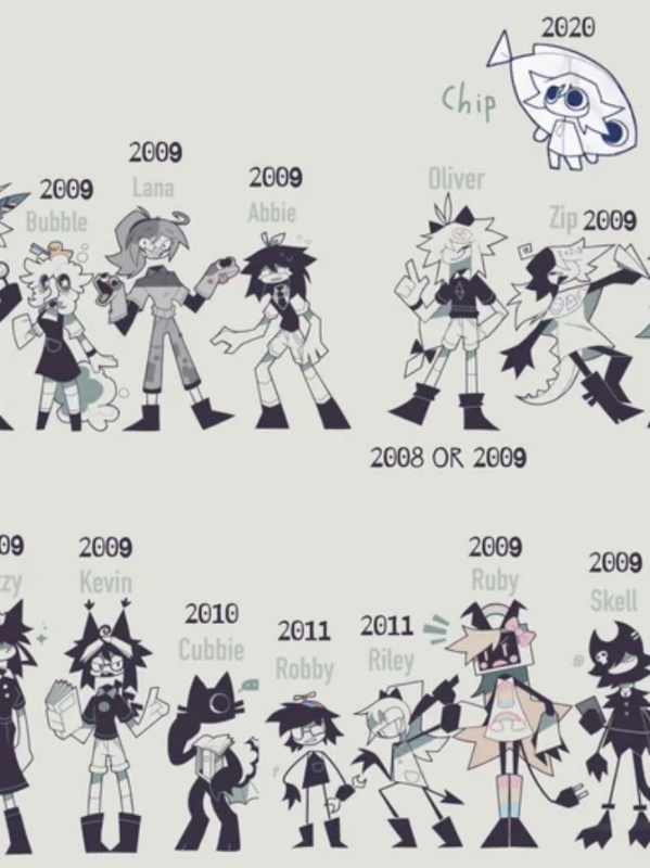 Chat with FPE RPG, the  character AI chatbot