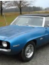 Chat with 1969 chevy convertable, the Anime character AI chatbot