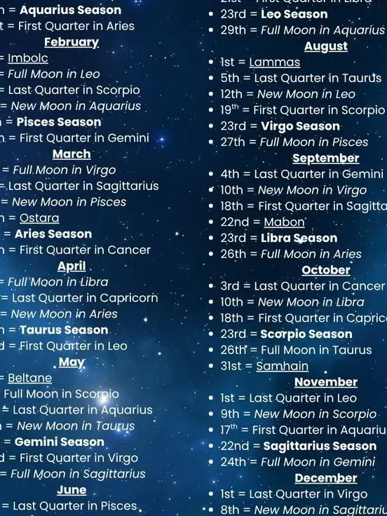 Chat with Tonowari, the  character AI chatbot