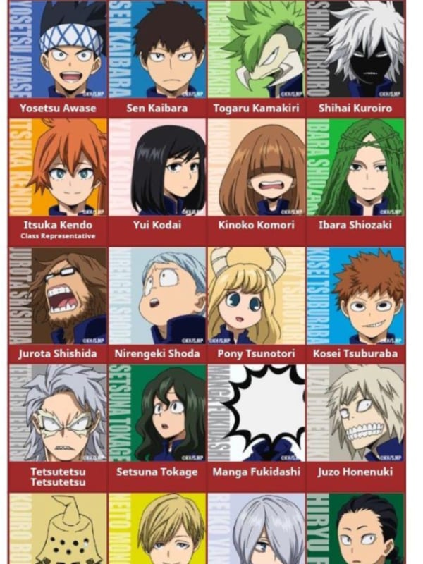 Chat with MHA 1-B, the Anime character AI chatbot