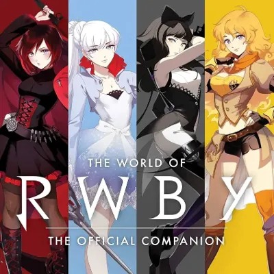 Chat with RWBY RPG (NSFW), the  character AI chatbot