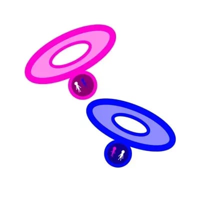 Chat with Body Swap Collars, the  character AI chatbot