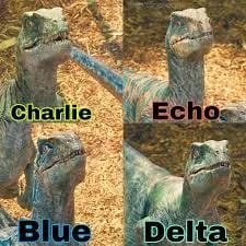 Chat with blue,echo,delta,char, the  character AI chatbot