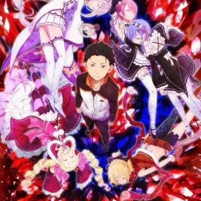 Chat with Re:Zero RPG, the  character AI chatbot