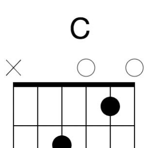 Chat with C (Chord), the  character AI chatbot