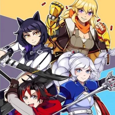 Chat with RWBY (RPG), the Anime character AI chatbot